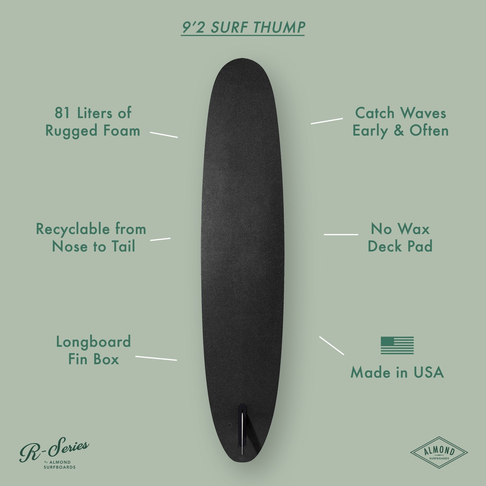 Almond Surfboards - 9&