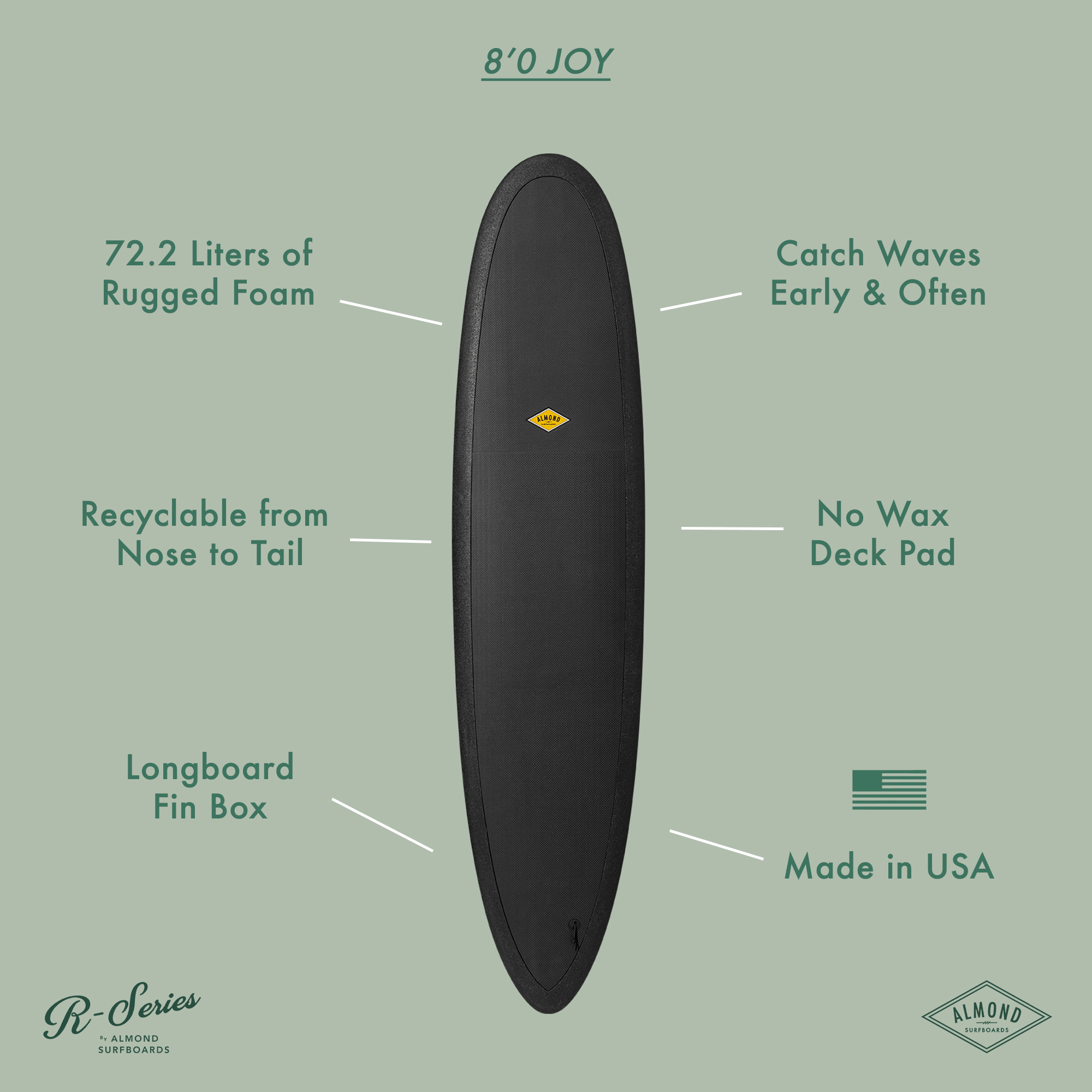 Almond Surfboards - 8&