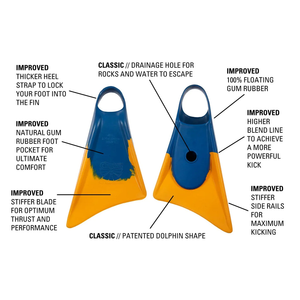 Churchill Swimfins Makapuu - Blue/Yellow