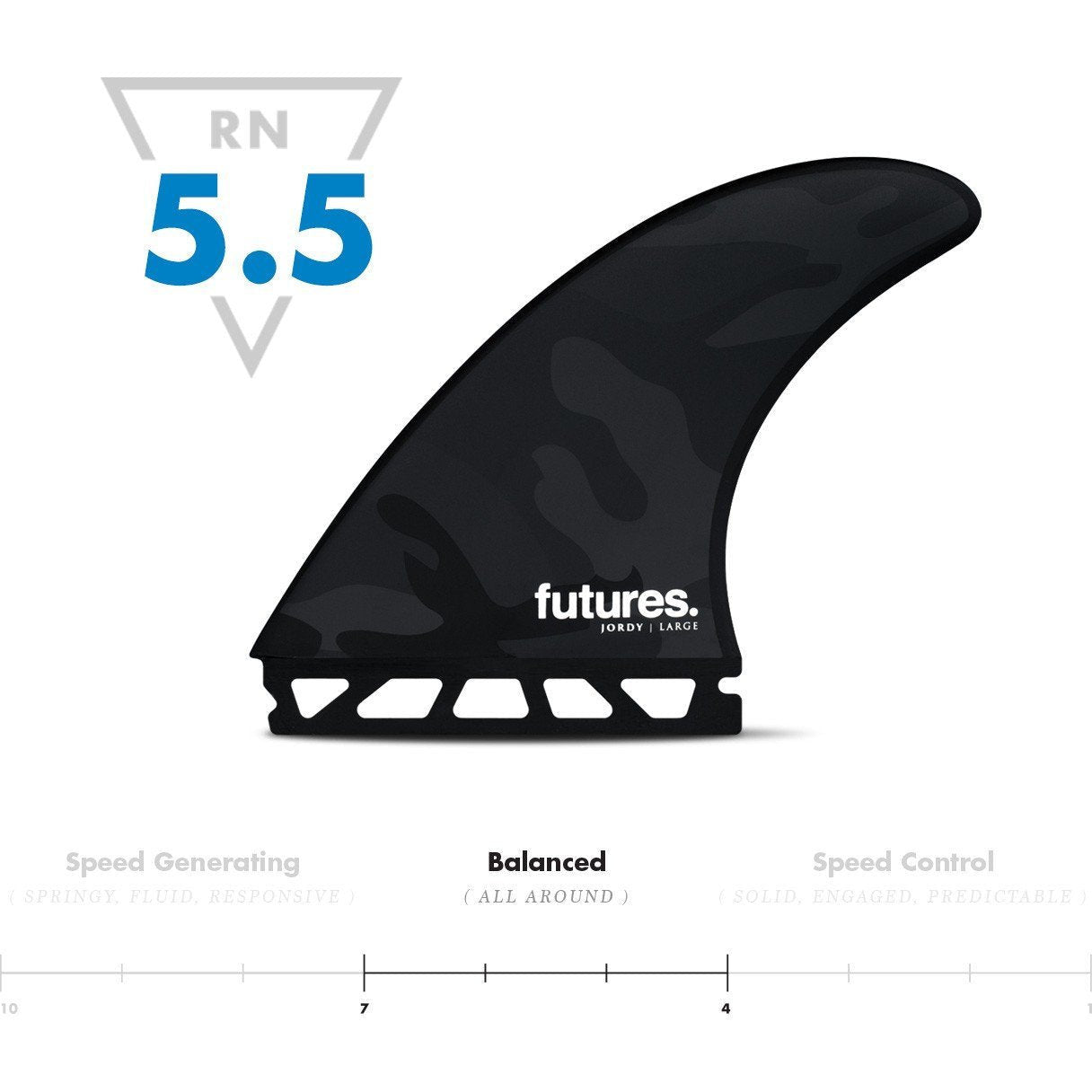 Futures Fins - Jordy Smith Signature (L) Honeycomb Tri-Fin Set Black Camo