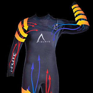 Isurus Wetsuits: Killer