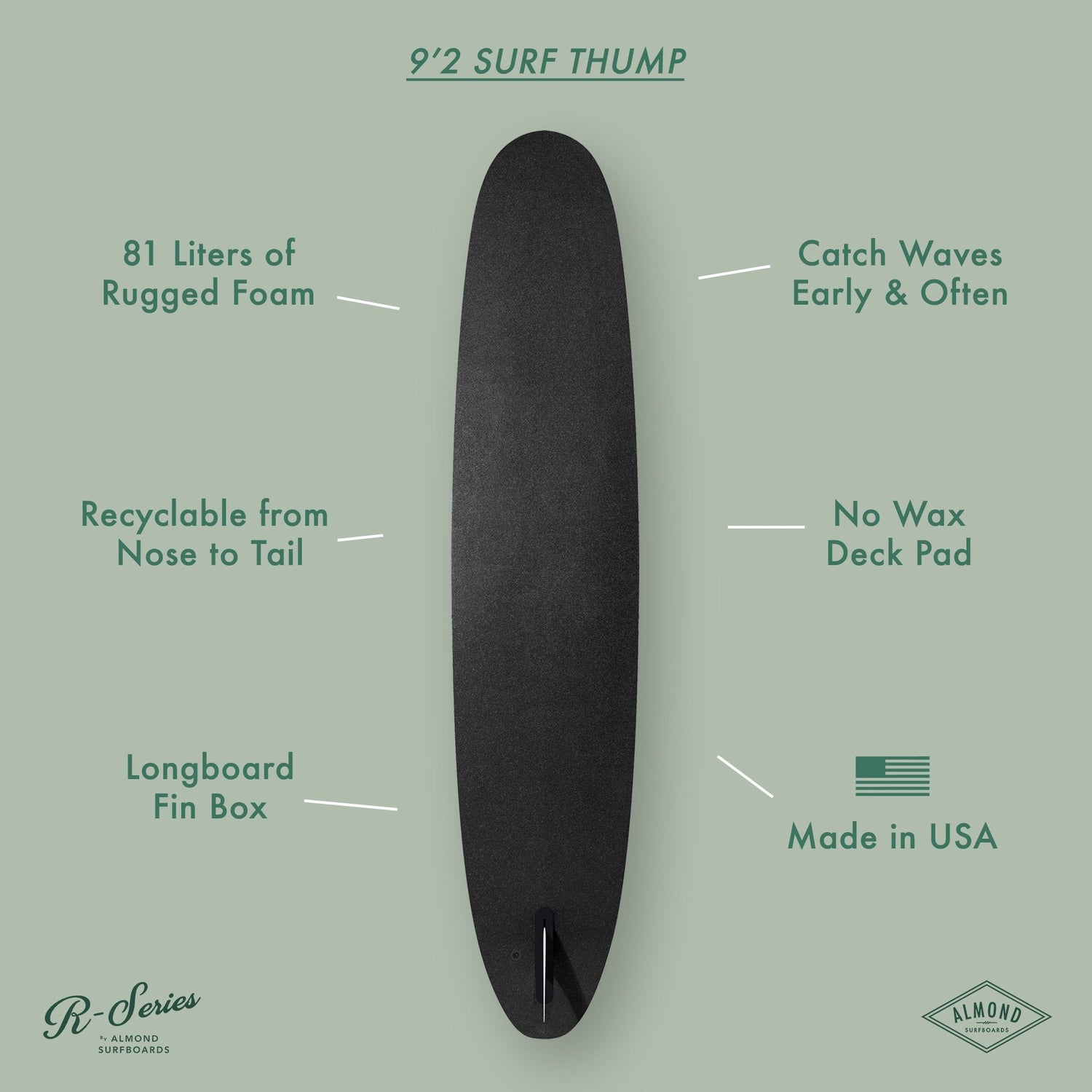 Almond Surfboards - 9&