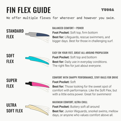 Yucca Merlyn Surf Mat