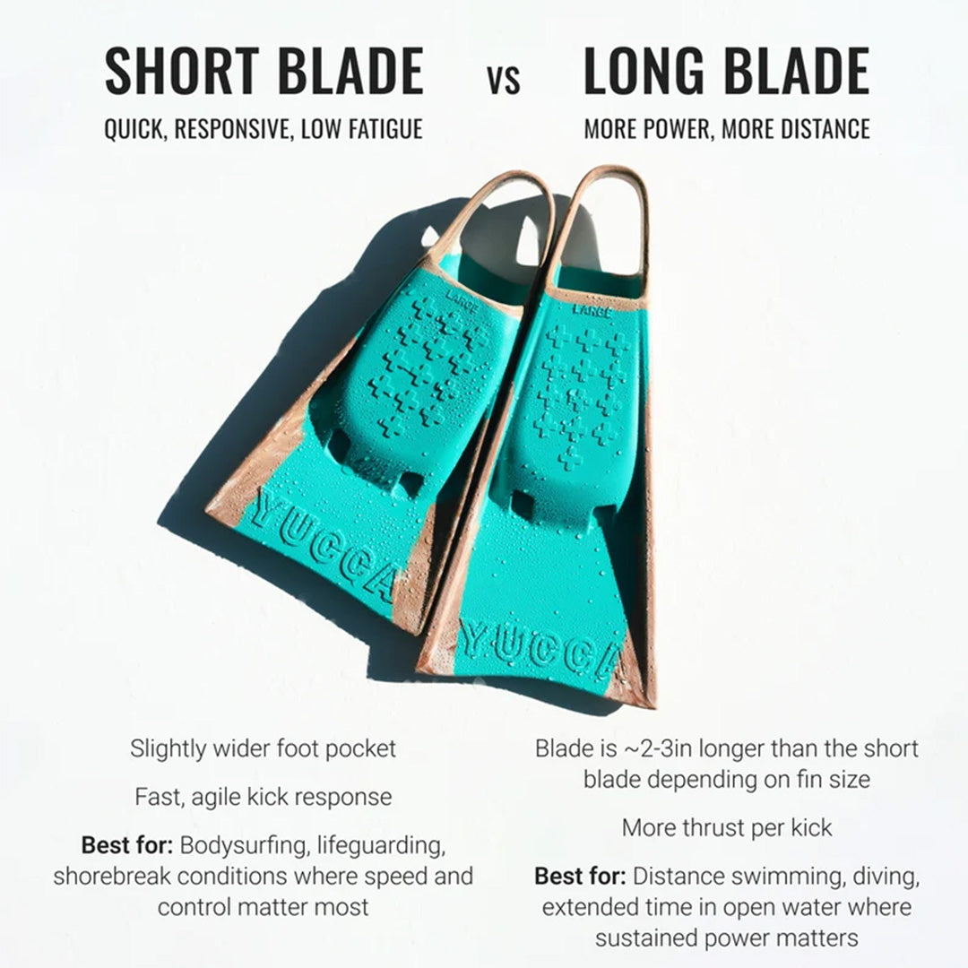 Yucca Merlyn Surf Mat
