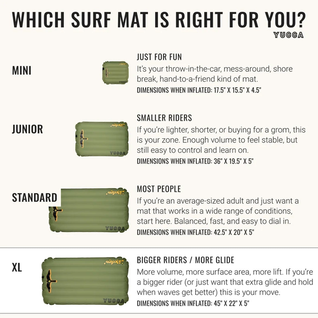 Yucca Merlyn Surf Mat