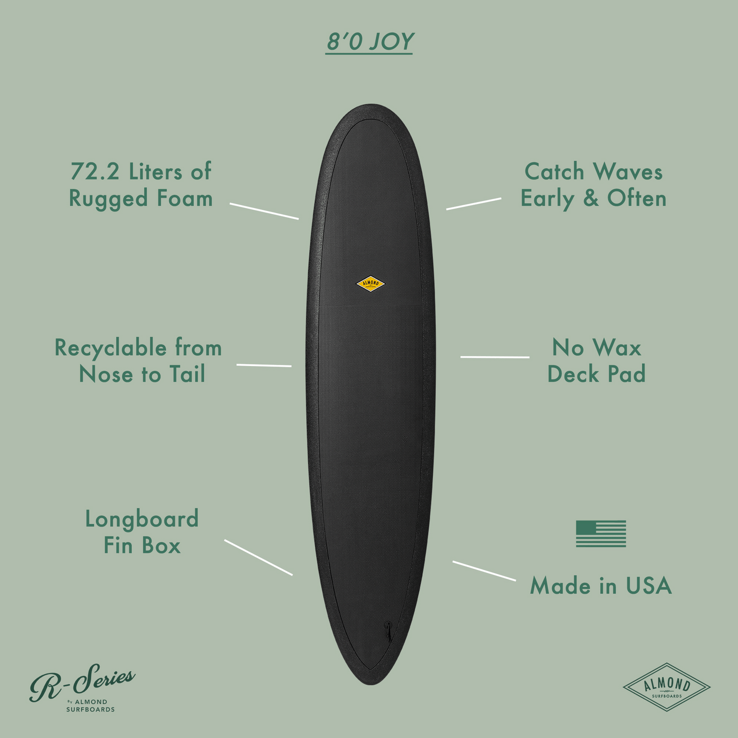 Almond Surfboards - 8&