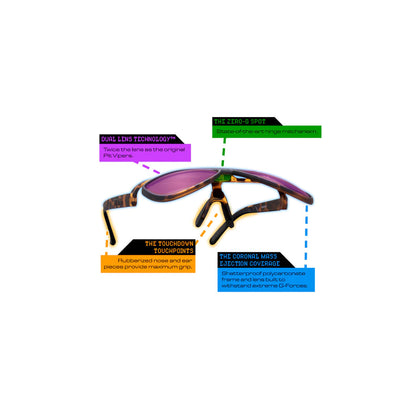 Pit Viper Sunglasses - The Penninsula Lift Offs