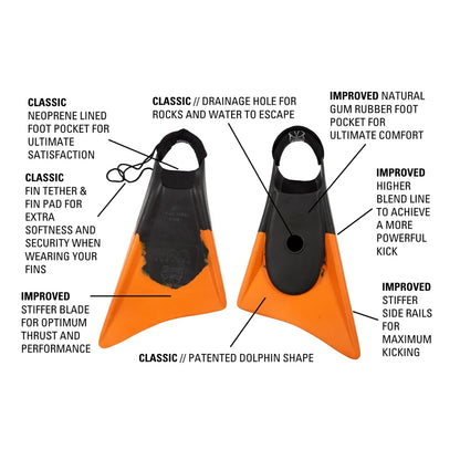 Churchill Swimfins Pro Makapuu - Black/Orange - Seaside Surf Shop 